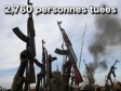 Haiti - FLASH : At least 2,760 people killed in 10 months in the metropolitan area of the capital