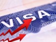 iciHaïti - FLASH : Augmentation des prix des visas américains