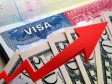 Haïti - FLASH : Augmentation des frais de visas américains non-immigrants