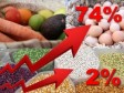 Haiti - Economy : 74% increase in the average food basket over 12 months