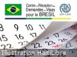 Haiti - FLASH : Visa Brazil, revised appointment schedule