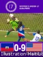 Haïti - Qualif U-17 C.M. Maroc 2026 : Nos Grenadières humiliées par les États-Unis [0-9] (video)
