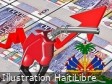 Pricing methods for petroleum products in Haiti