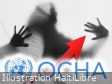 Alarming rise in rapes in Haiti during the first quarter