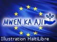 The EU chooses the 2026 World Cup to promote values among Haitian youth (video)