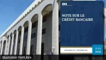 Haïti - Économie : Le crédit bancaire au secteur privé en légère progression de 0,3 % après 2 ans de contraction
