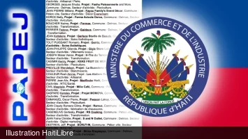 iciHaïti - Économie : Liste des Bénéficiaire du programme PAPAJE dépt. Ouest 