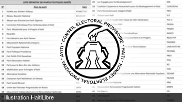 Haïti - Élections : 88 partis, 17 groupements, 0 regroupement (liste finale)