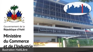 iciHaïti - Économie : Bilan des enregistrements d’entreprises (2024-2026)