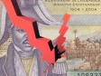 Haïti - Économie : Indice de perte économique le plus élevé au monde