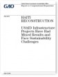 Haiti - Reconstruction : Housing construction, USAID reduced by 80% its objectives !